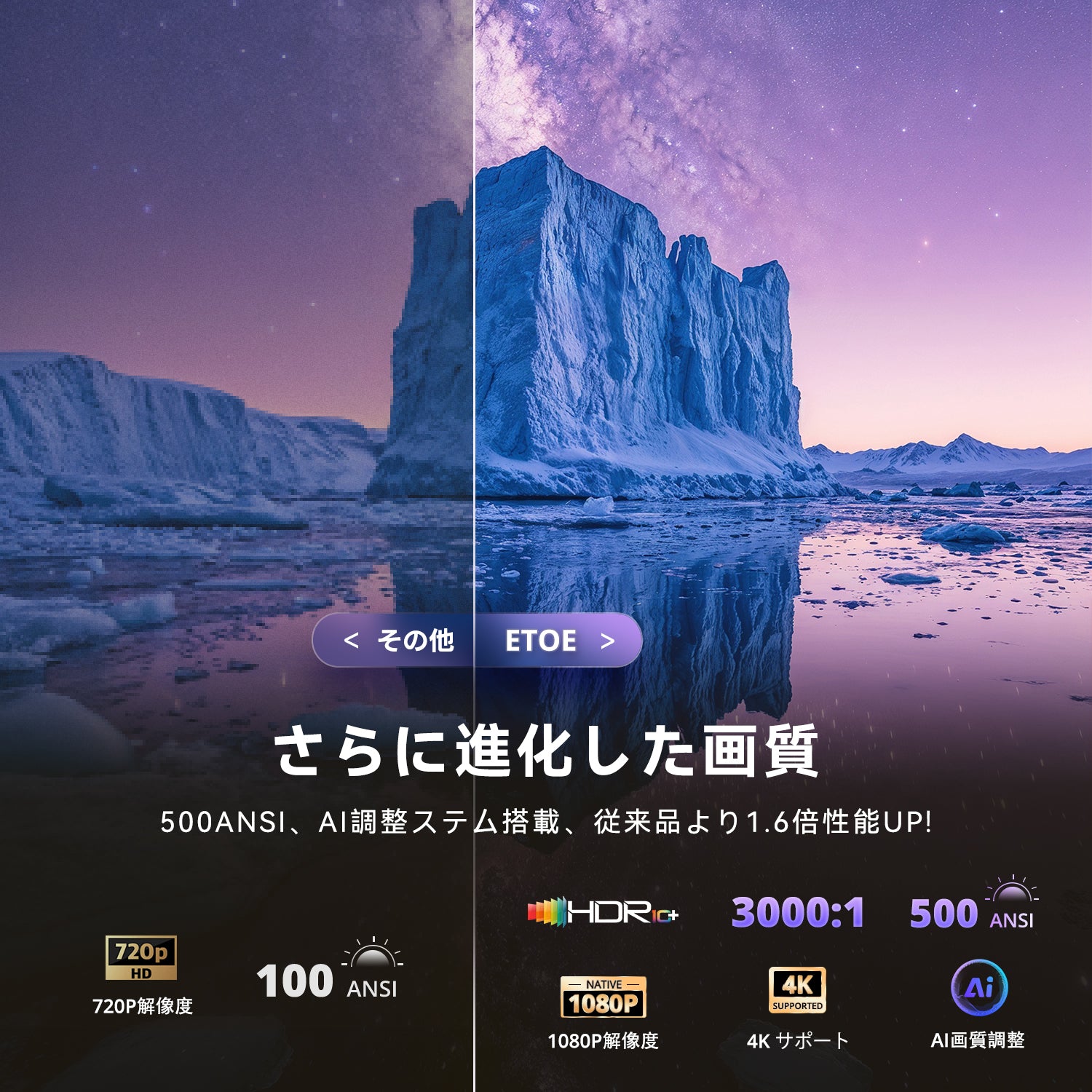 StarfishII　Google TV搭載 500ANSI 1080PフルHD ETOE Starfish2 プロジェクター プロジェクター