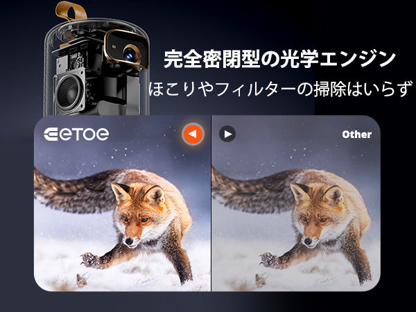 軽量でパワフルな新世代プロジェクター『ETOE DOLPHIN』登場！