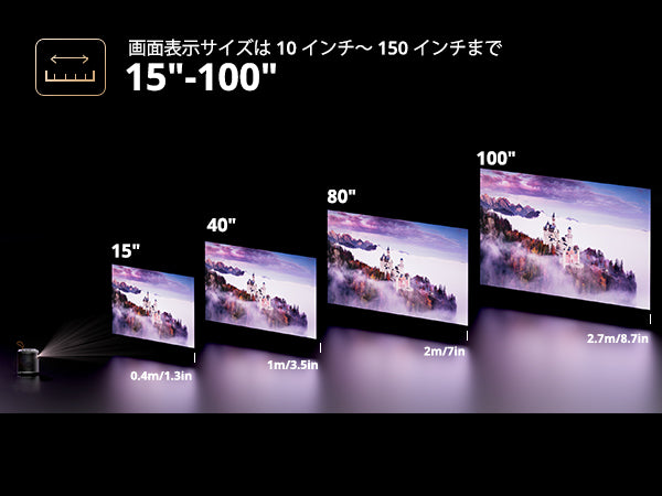 軽量でパワフルな新世代プロジェクター『ETOE DOLPHIN』登場！