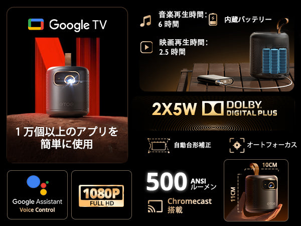 軽量でパワフルな新世代プロジェクター『ETOE DOLPHIN』登場！