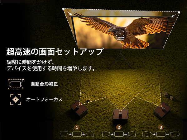 軽量でパワフルな新世代プロジェクター『ETOE DOLPHIN』登場！