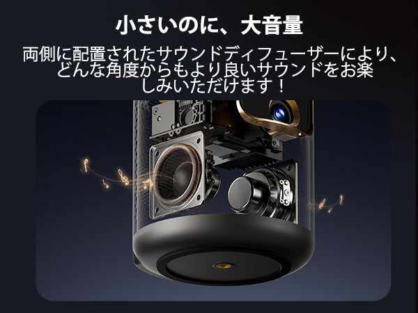 軽量でパワフルな新世代プロジェクター『ETOE DOLPHIN』登場！